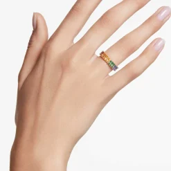 Matrix ring