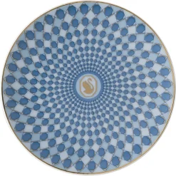 Signum plate