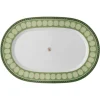 Signum platter plate