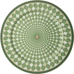 Signum service plate