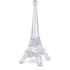 Travel Memories Eiffel Tower