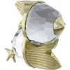 Zodiac Pisces